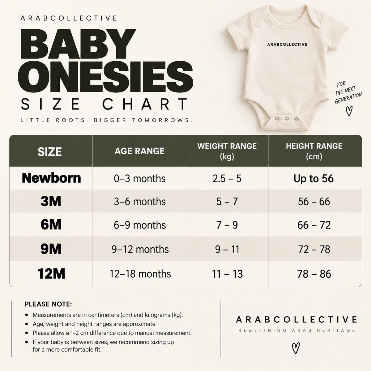 "Bismillah Feed Me Onesie" NEWBORN