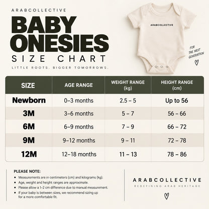"Bismillah Feed Me Onesie" NEWBORN